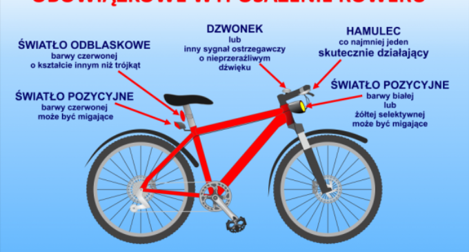Jakie jest obowiązkowe wyposażenie roweru?